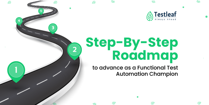 Test Automation Roadmap