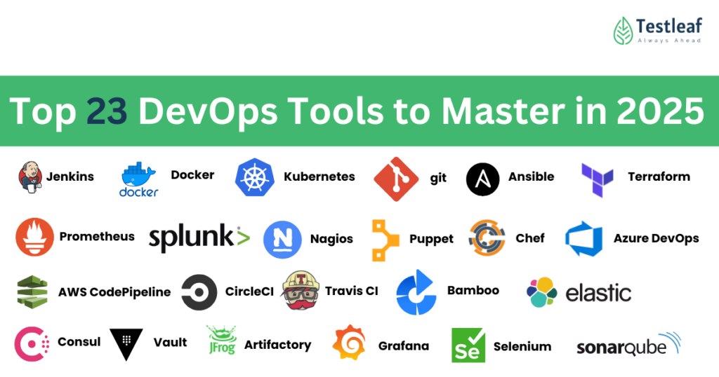 Top 23 DevOps Tools to Master in 2025